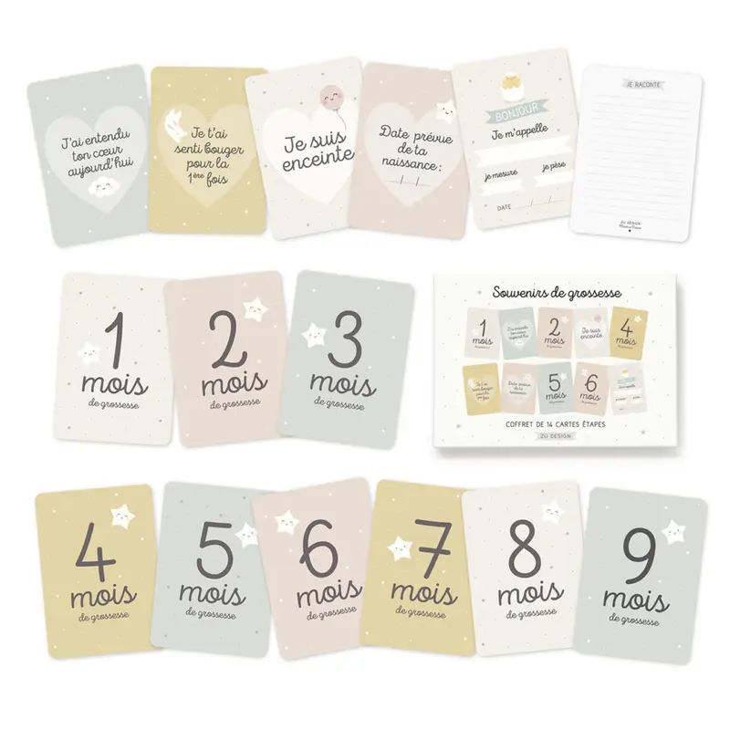 Carte souvenirs de ma grossesse