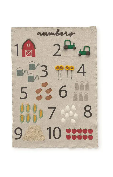 Décoration Murale à Suspendre - Numéros de Ferme